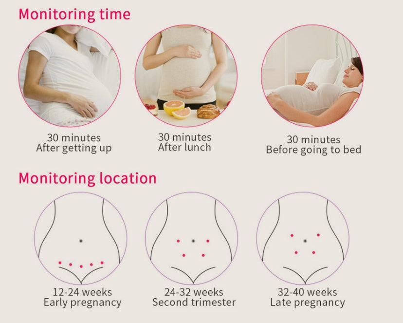 Home Pregnancy Fetal Heart Rate Monitor
