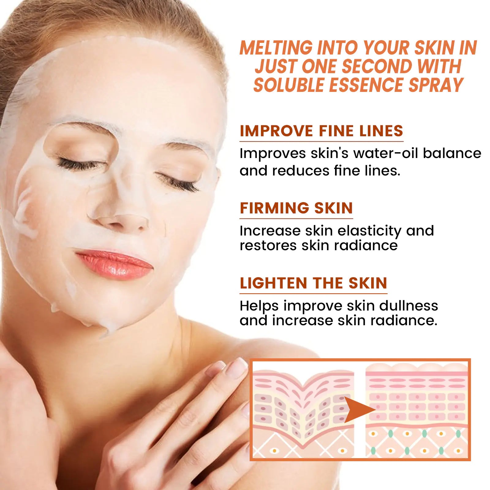 EELHOE Collagen Anti-Aging Facial Spray Mask