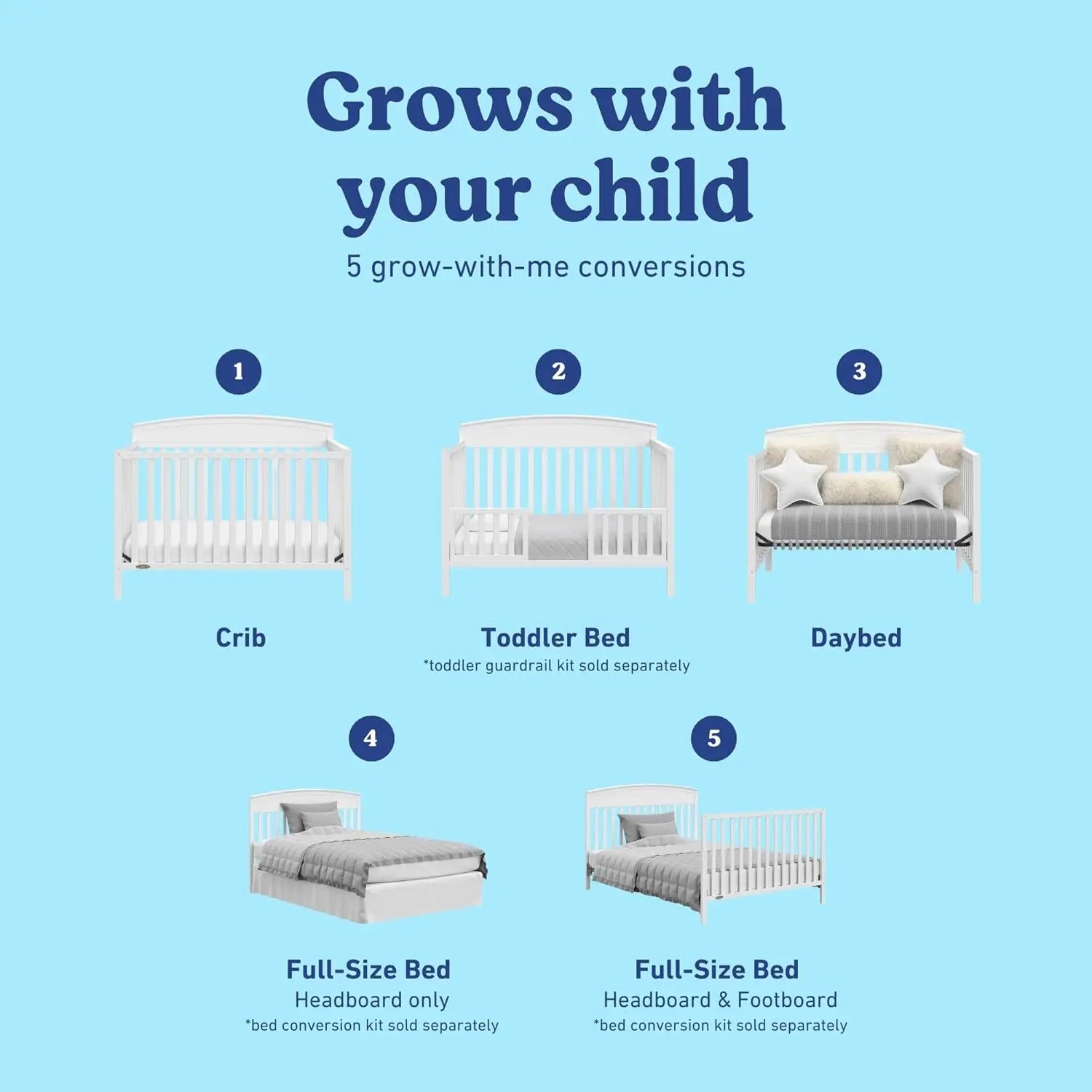 5-in-1 Convertible Crib