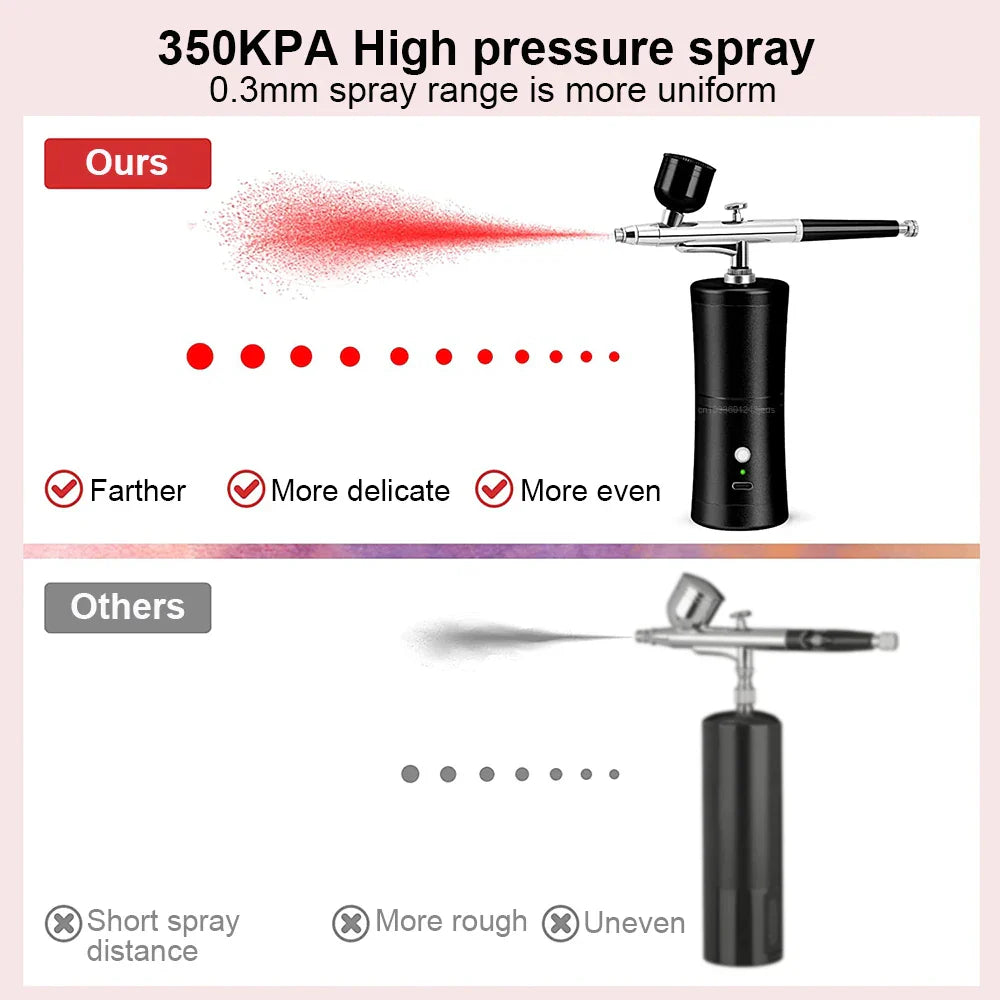 Wireless Electric Airbrush Kit with Compressor