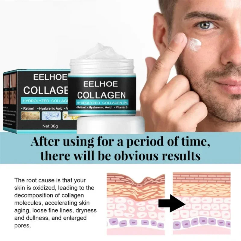 Men's EELHOE Collagen Firming Moisturizing Hyaluronic Acid Cream