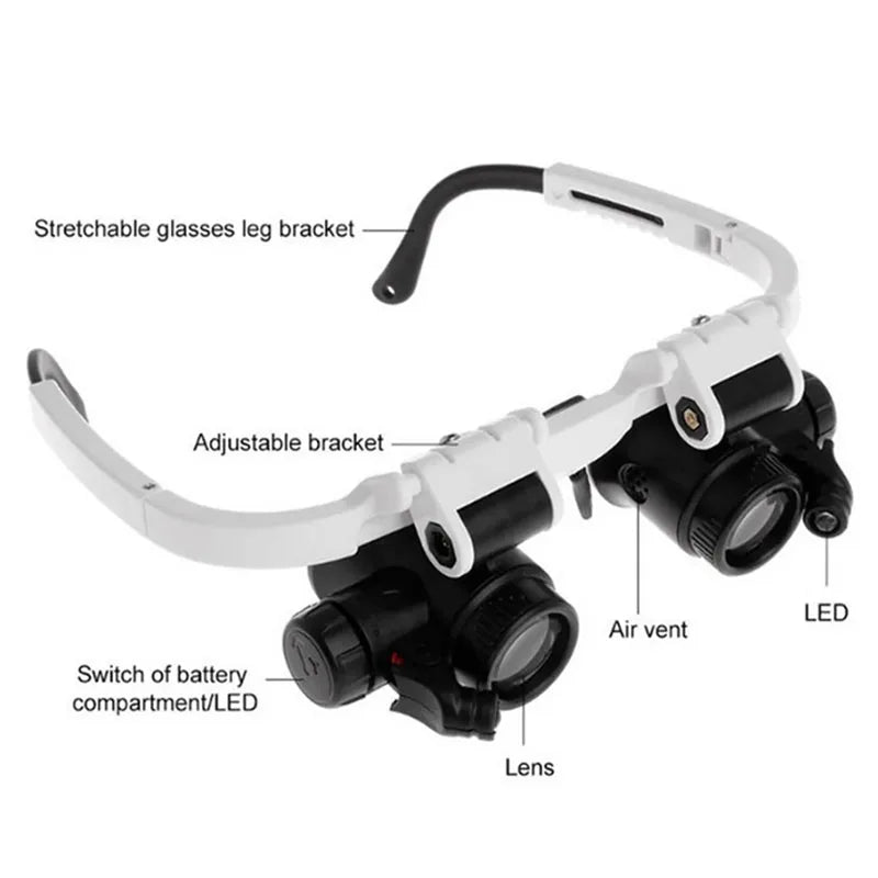 Head-Mounted Adjustable Magnifying Headband