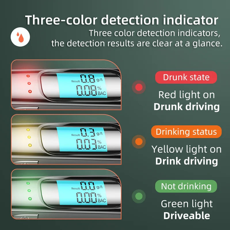 Professional Breath Alcohol Tester
