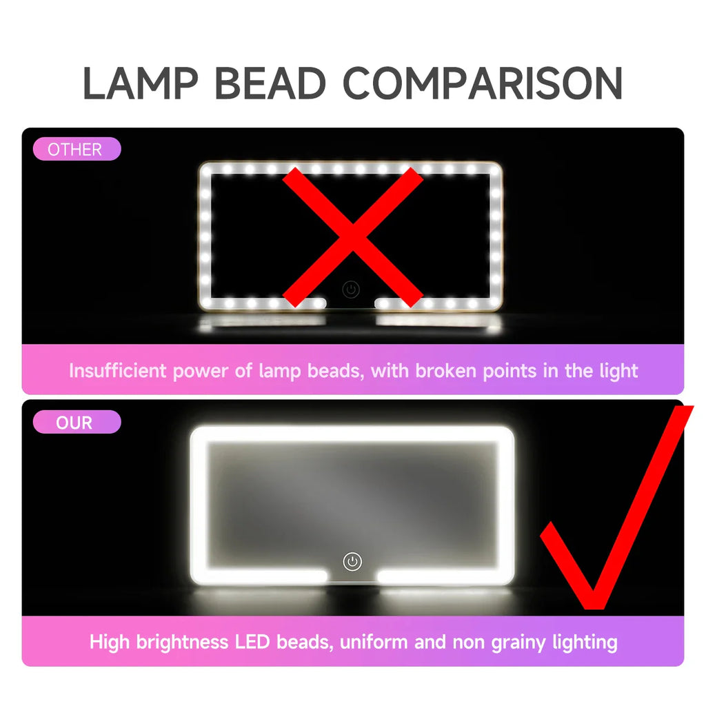 Car Interior Sun Visor Plate LED HD