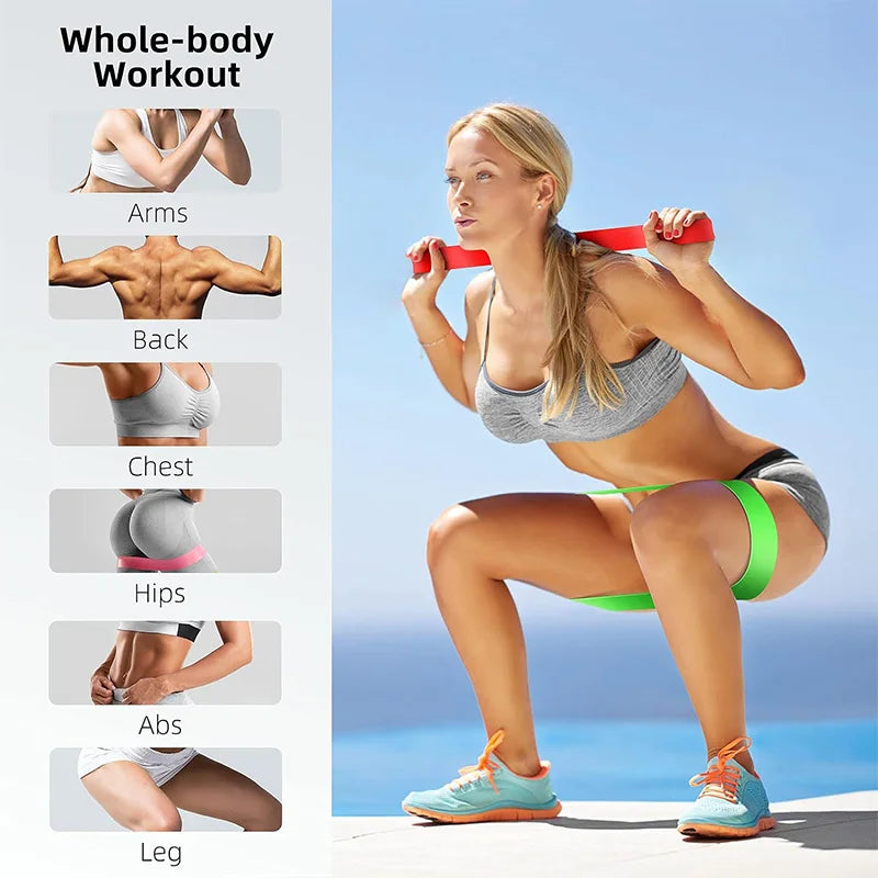Fitness and Strength Training Elastic Loop Bands