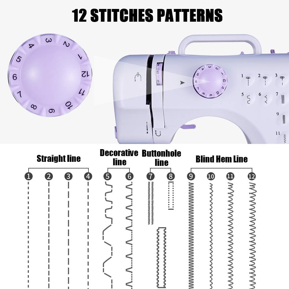 Mini Multifunctional Electric Sewing Machine for Beginners - Adjustable Speed